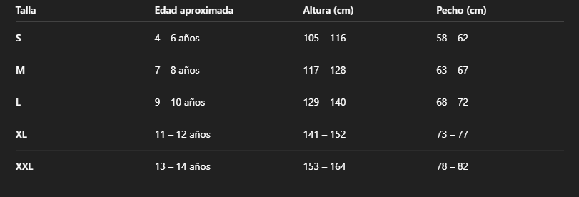 Guia Talla Niño
