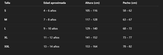Guia Talla Niño